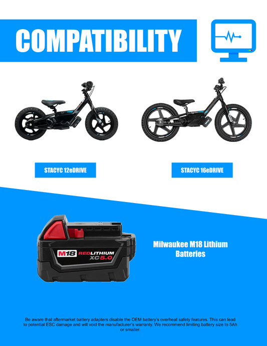 Mini Stacyc Adapter (Milwaukee)