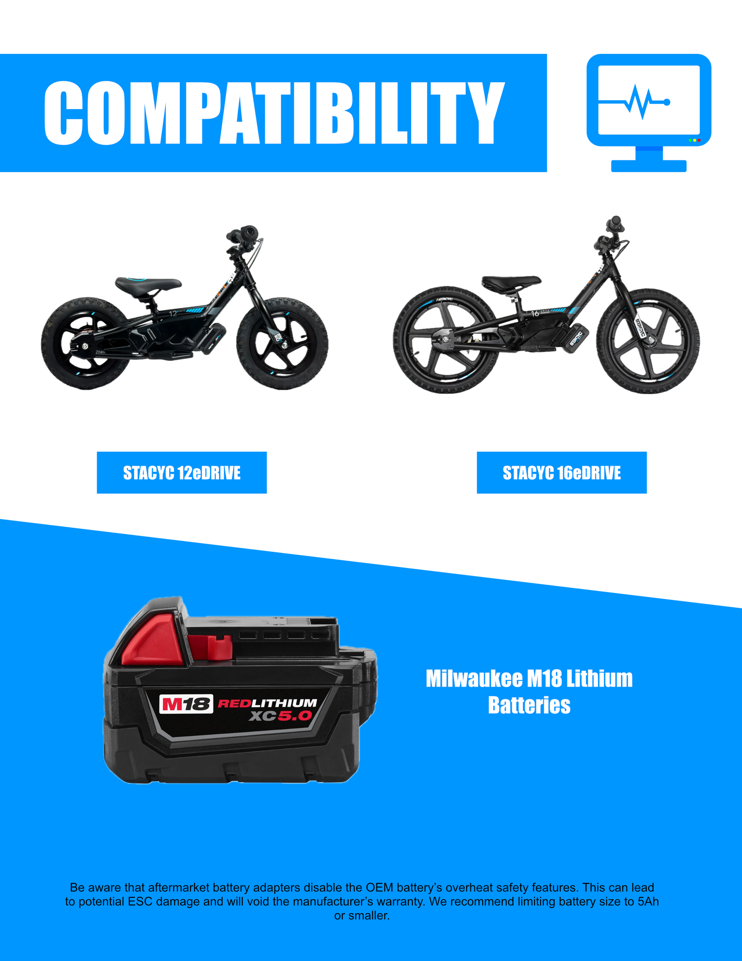 Stacyc Adapter (Milwaukee)